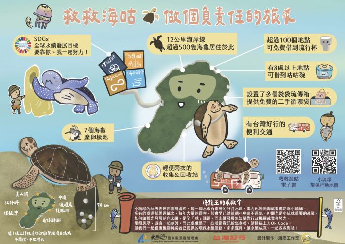 小琉球發行電子書邀共同守護綠蠵龜 小琉球發行電子書邀共同守護綠蠵龜